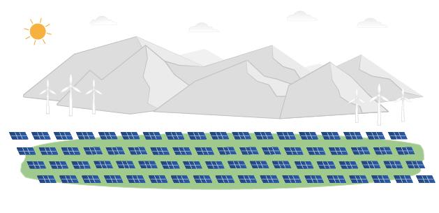 公用事业规模的太阳能电池板